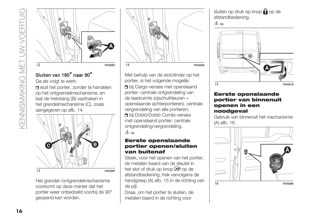 2020 Fiat Doblò Cargo Owner's Manual | Dutch