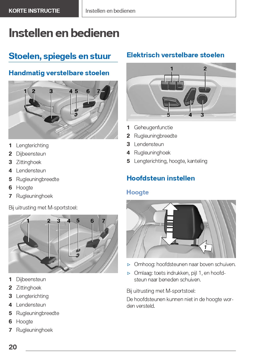 2022 BMW X2 Plug-In Hybrid Owner's Manual | Dutch