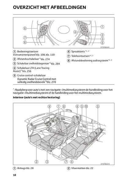 2023 Toyota C-HR Hybrid Manuel du propriétaire | Néerlandais