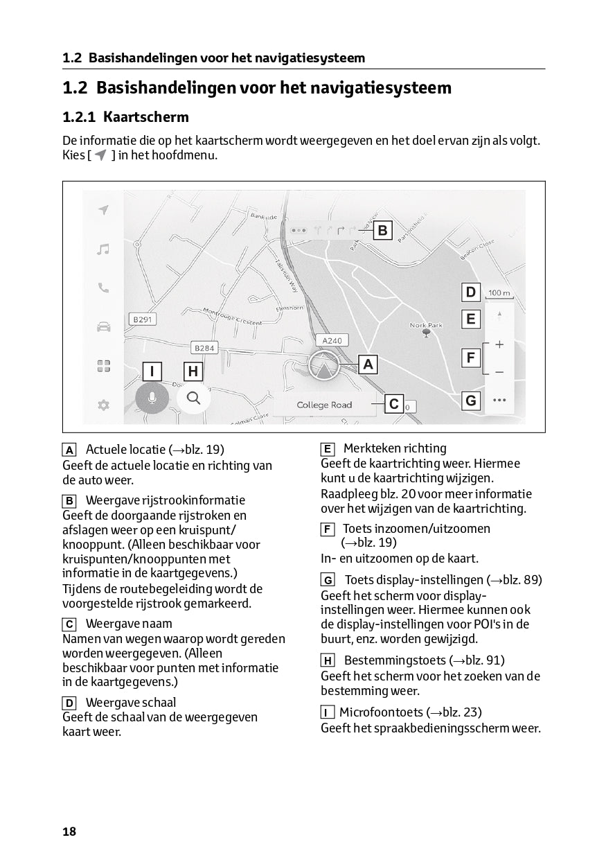 2024 Toyota Hilux Infotainment Manual | Dutch