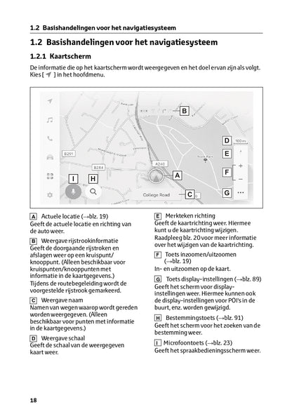 2024 Toyota Hilux Infotainment Manual | Dutch