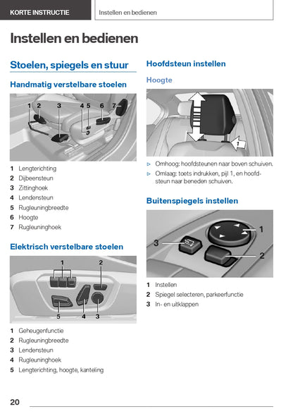 2021 BMW X1 Plug-in-Hybrid Owner's Manual | Dutch