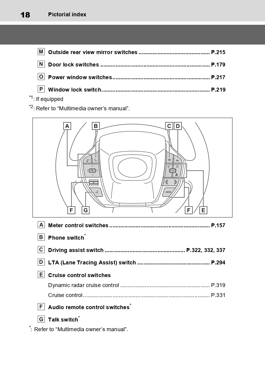 2023-2024 Toyota Prius Gebruikershandleiding | Engels