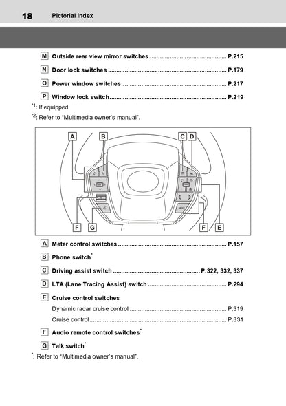 2023-2024 Toyota Prius Gebruikershandleiding | Engels