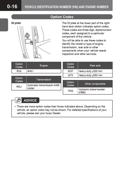 2015 Isuzu N Series Owner's Manual | English