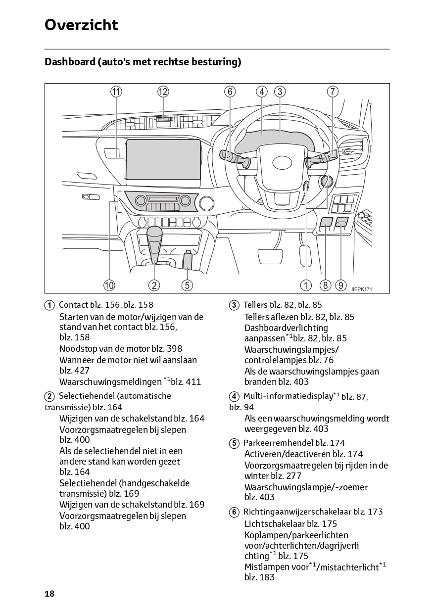 2024 Toyota Hilux Gebruikershandleiding | Nederlands