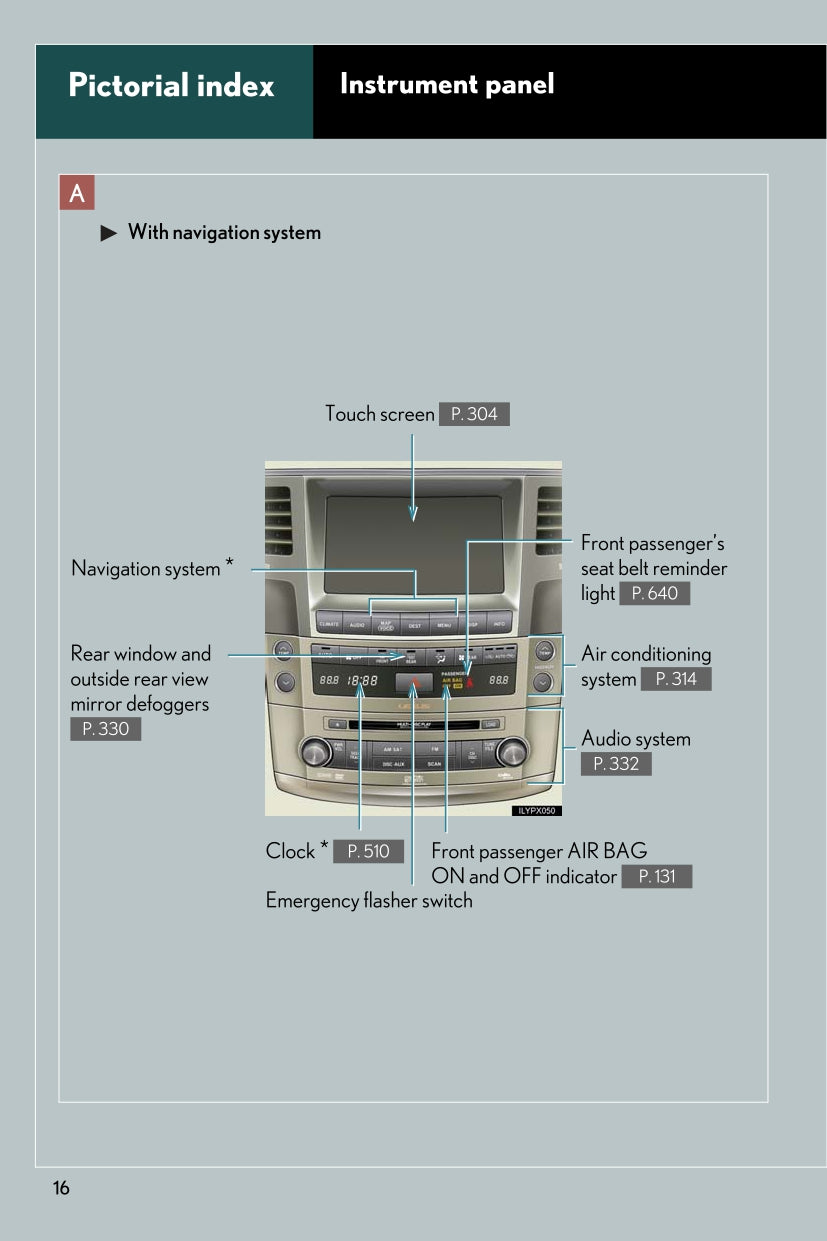 2008 Lexus LX 570 Owner's Manual | English