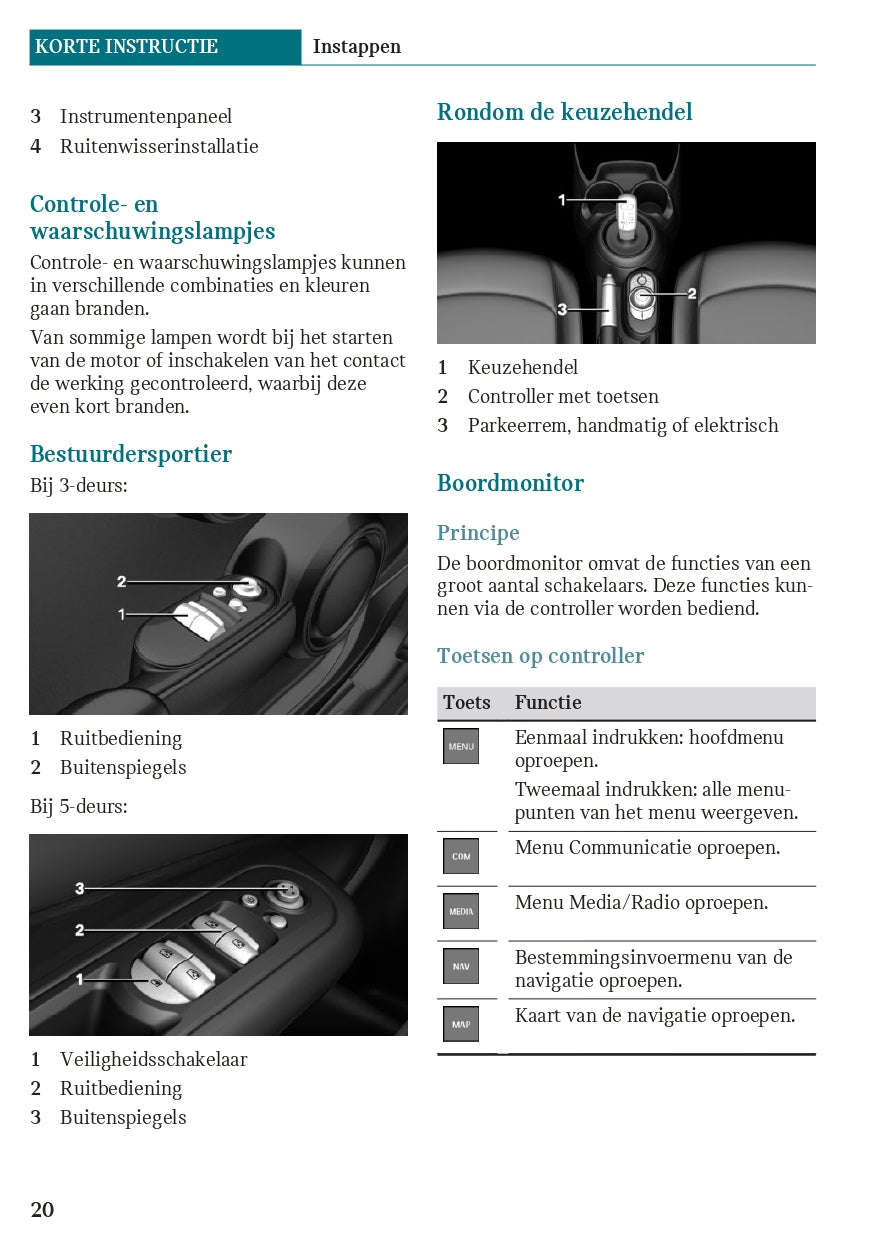 2021 Mini 3 Door / 5 Door Gebruikershandleiding | Nederlands