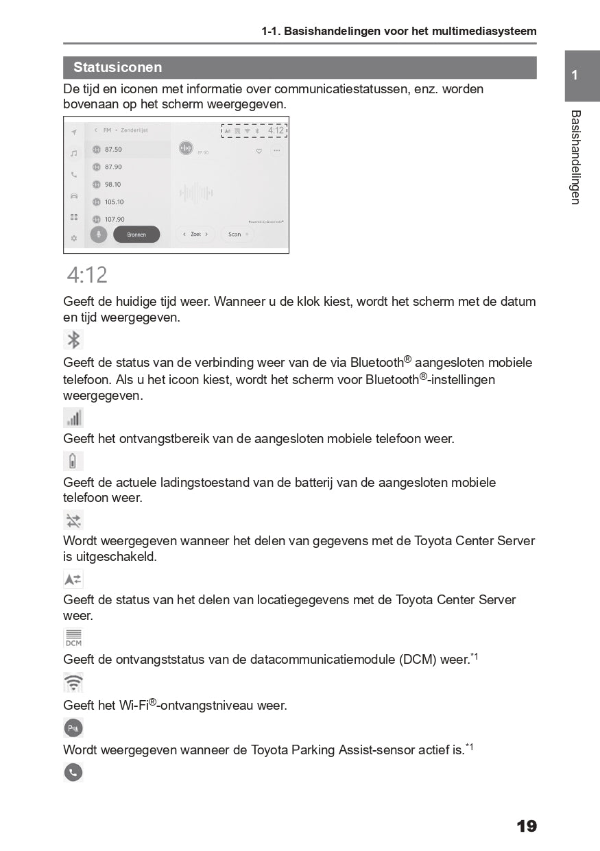 2024 Toyota Corolla Cross Infotainment Manual | Dutch