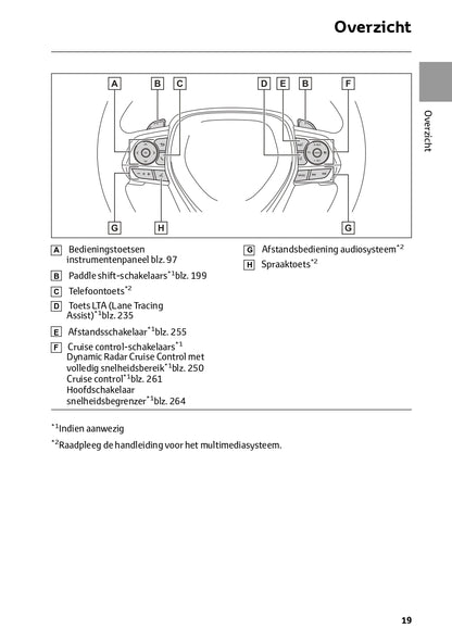 2022-2023 Toyota RAV4 HEV Owner's Manual | Dutch