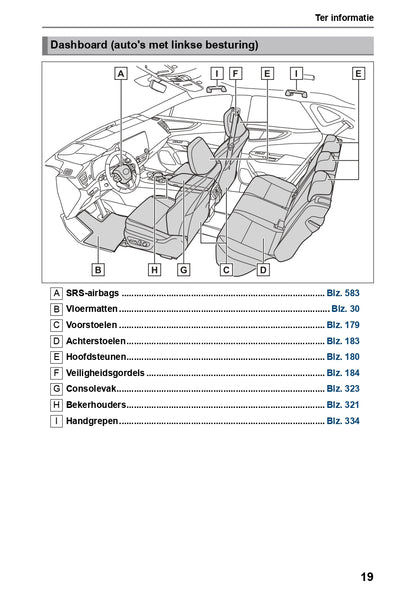 2023-2024 Lexus NX 450h Plus Bedienungsanleitung | Niederländisch