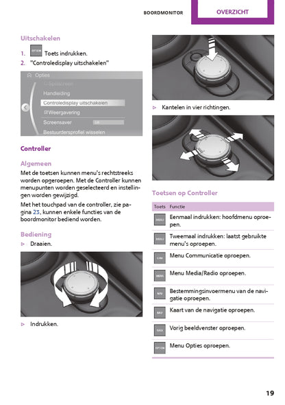 2017 Mini Countryman PHEV Owner's Manual | Dutch