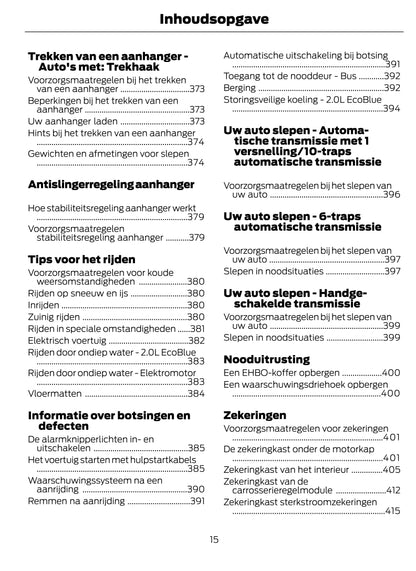 2022-2024 Ford Transit Gebruikershandleiding | Nederlands