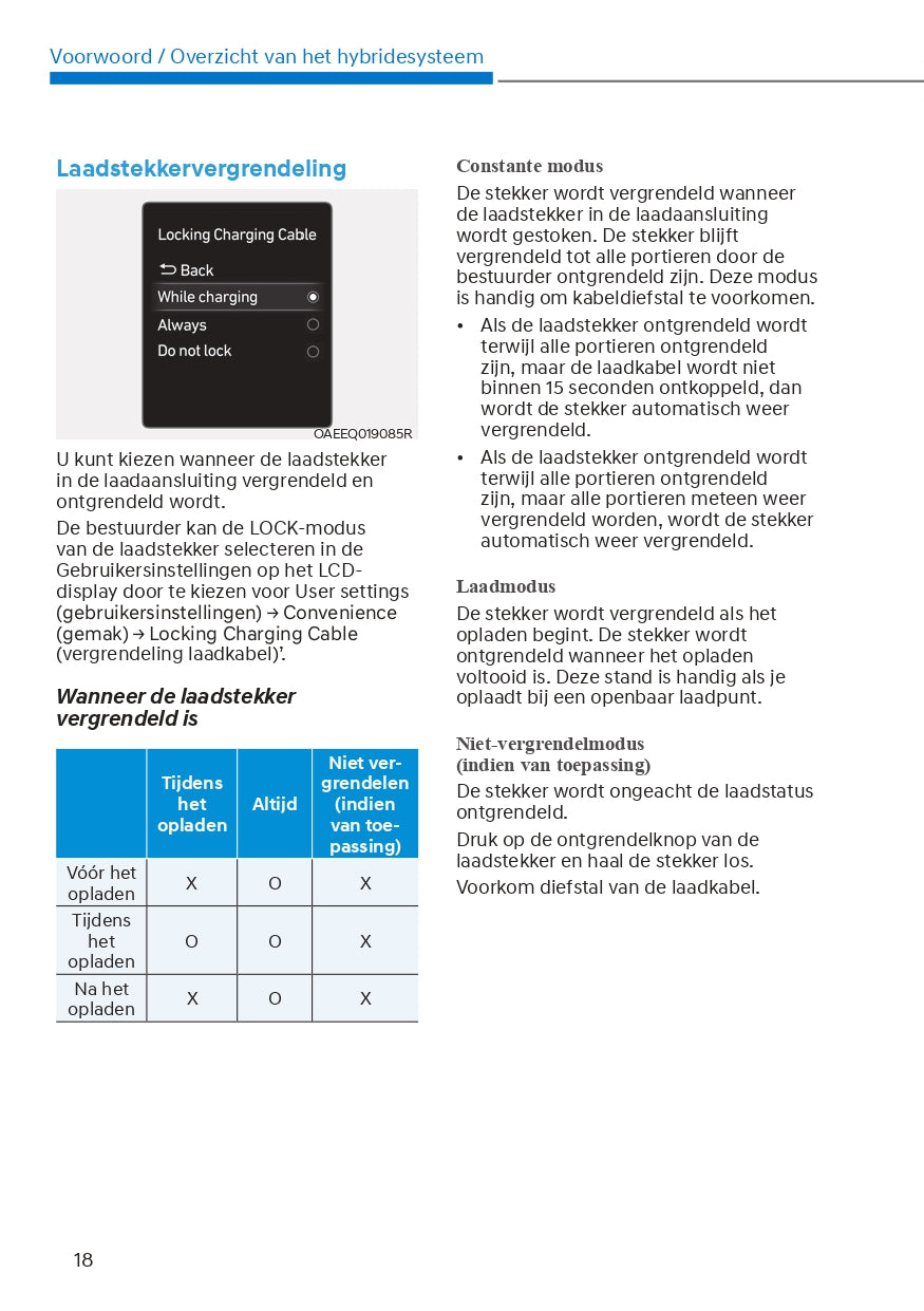 2022 Hyundai Tucson Hybrid/Tucson Plug-in Hybrid Owner's Manual | Dutch