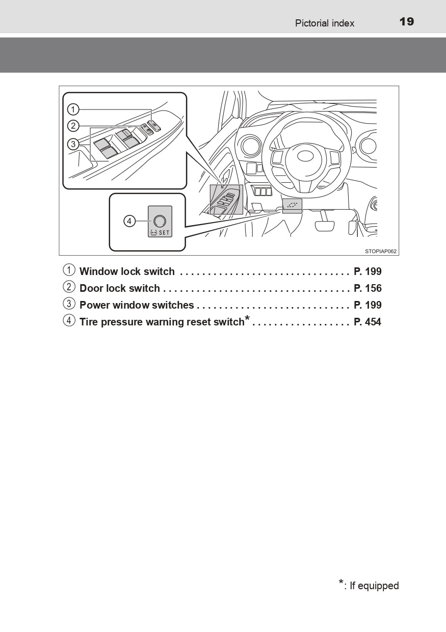 2017-2020 Toyota Yaris Gebruikershandleiding | Engels