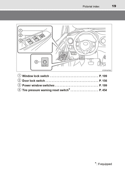 2017-2020 Toyota Yaris Gebruikershandleiding | Engels