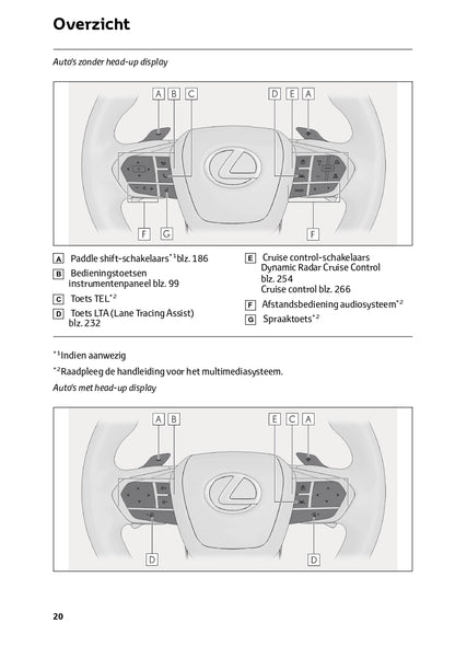 2023-2024 Lexus LBX Owner's Manual | Dutch