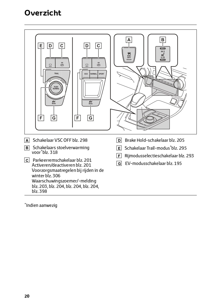 2022-2023 Toyota RAV4 HEV Owner's Manual | Dutch