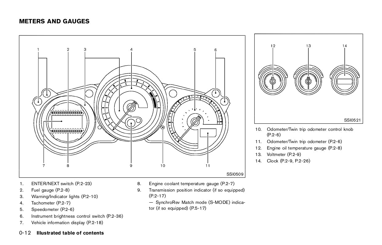 2015 Nissan 370Z Gebruikershandleiding | Engels