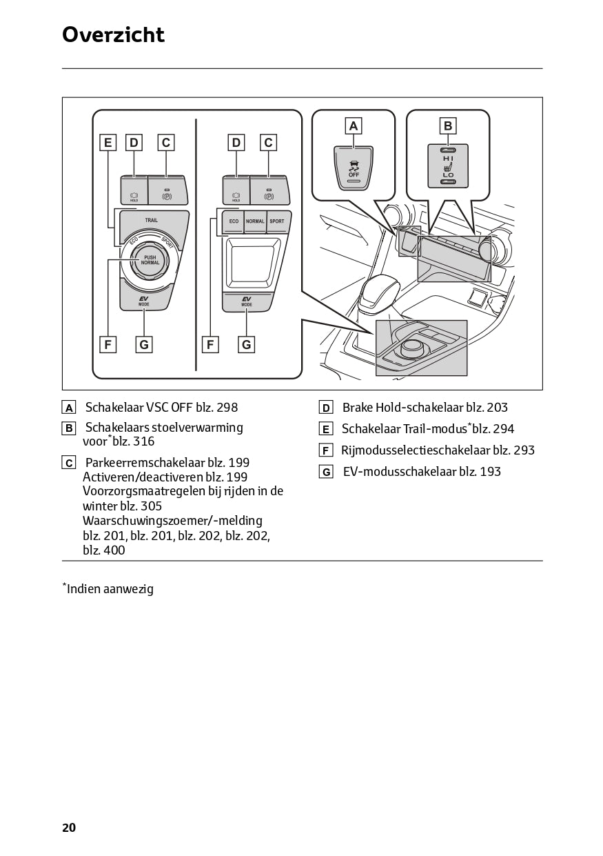 2023-2024 Toyota RAV4 Hybrid Owner's Manual | Dutch