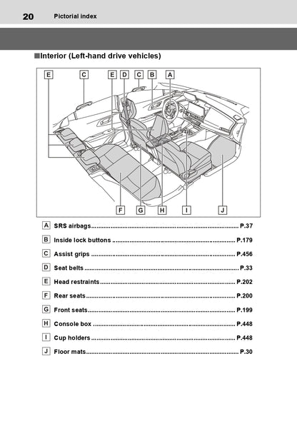 2023-2024 Toyota Prius Gebruikershandleiding | Engels