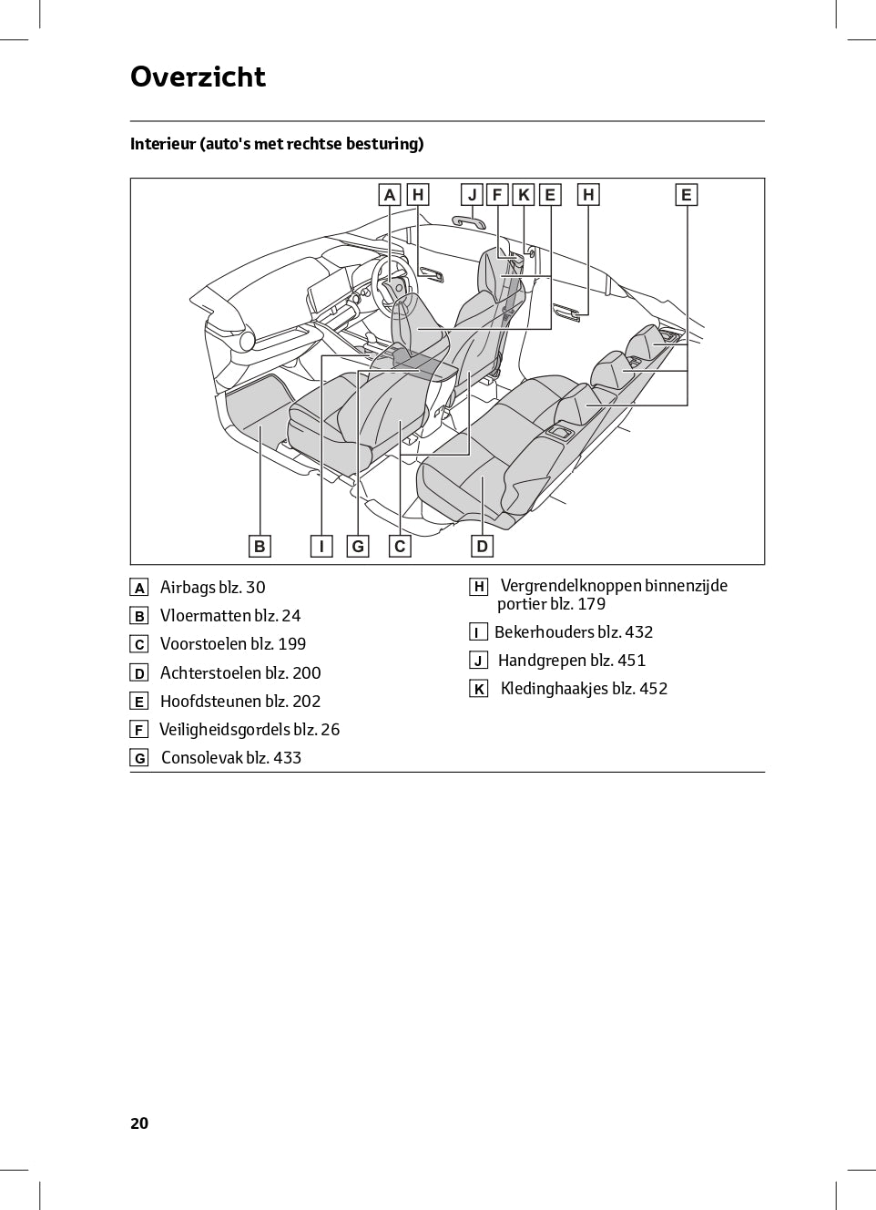 2024 Toyota C-HR Hybrid Manuel du propriétaire | Néerlandais