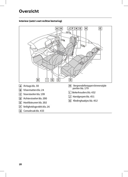 2024 Toyota C-HR Hybrid Manuel du propriétaire | Néerlandais