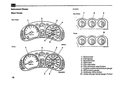 1997 Mitsubishi 3000GT Owner's Manual | English