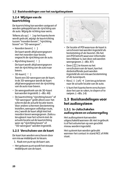 2024 Toyota Hilux Infotainment Manual | Dutch