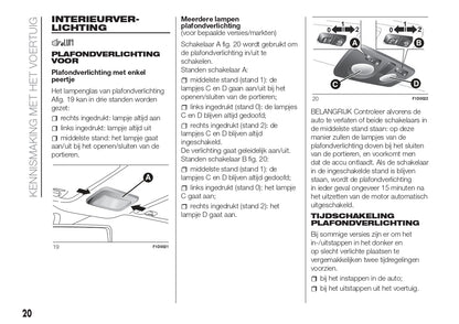 2018 Fiat Panda Owner's Manual | Dutch