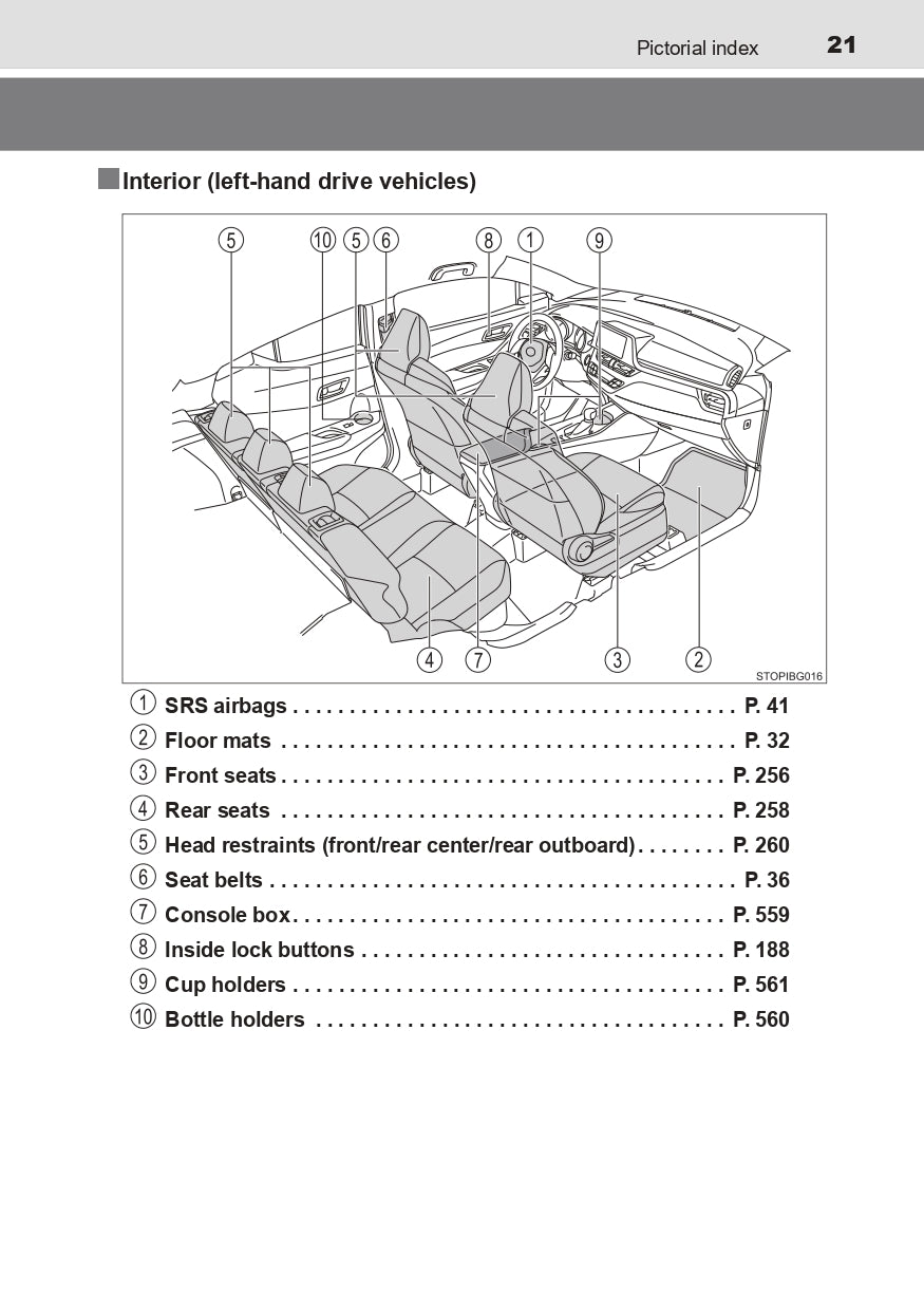 2023 Toyota C-HR Hybrid Owner's Manual | English