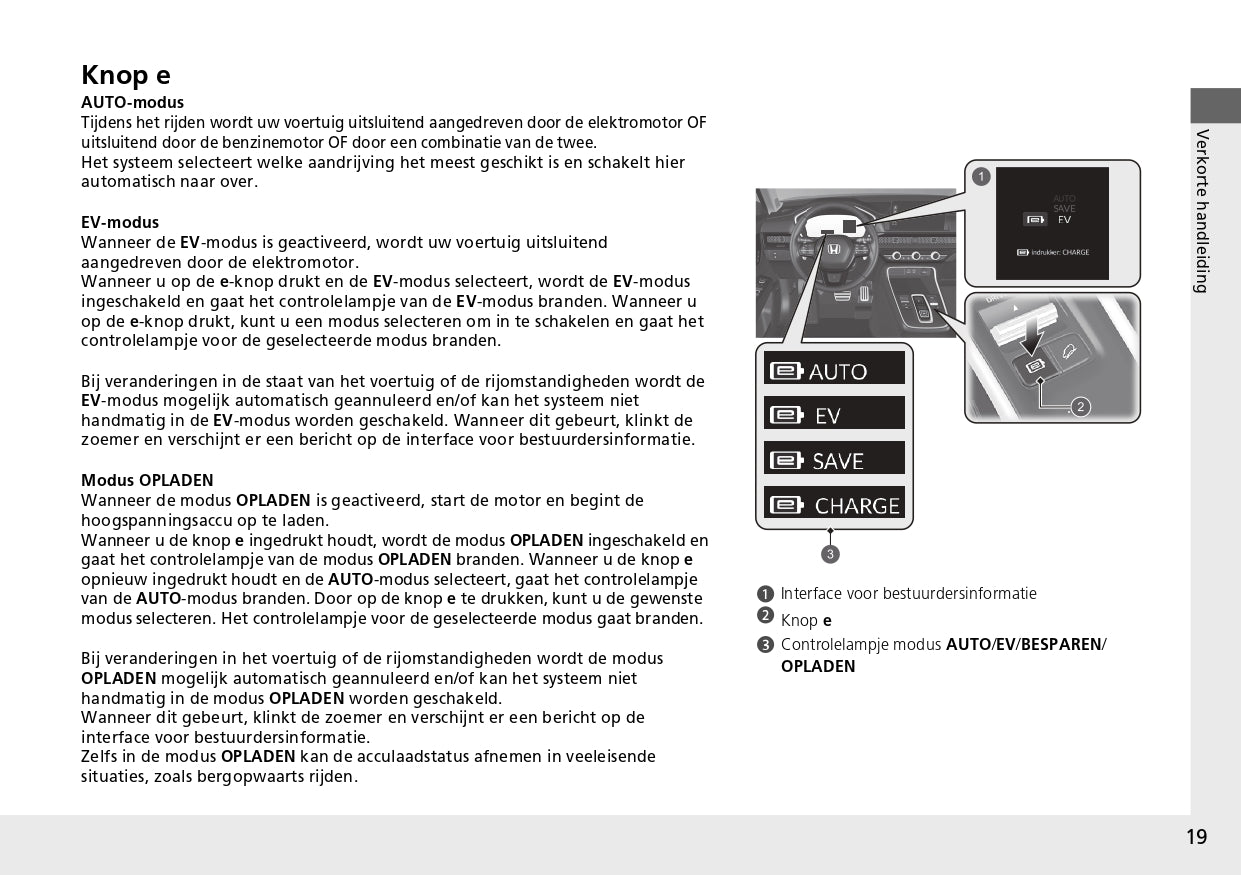 2024 Honda CR-V e:PHEV Owner's Manual | Dutch