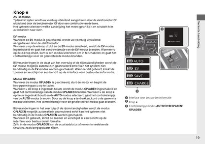 2024 Honda CR-V e:PHEV Owner's Manual | Dutch