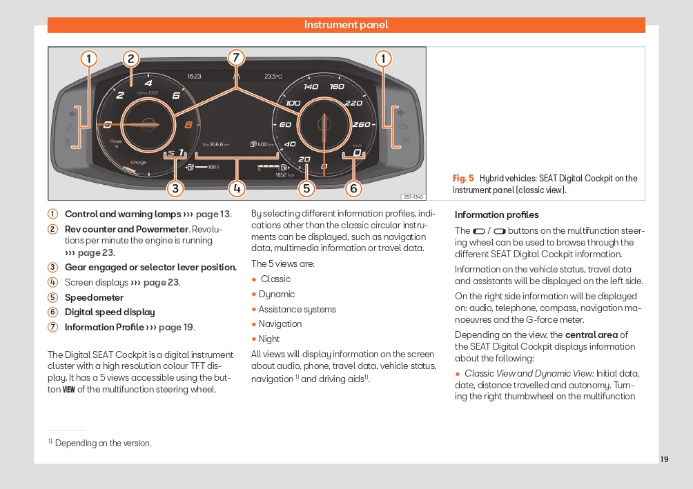 2024 Seat Leon Gebruikershandleiding | Engels