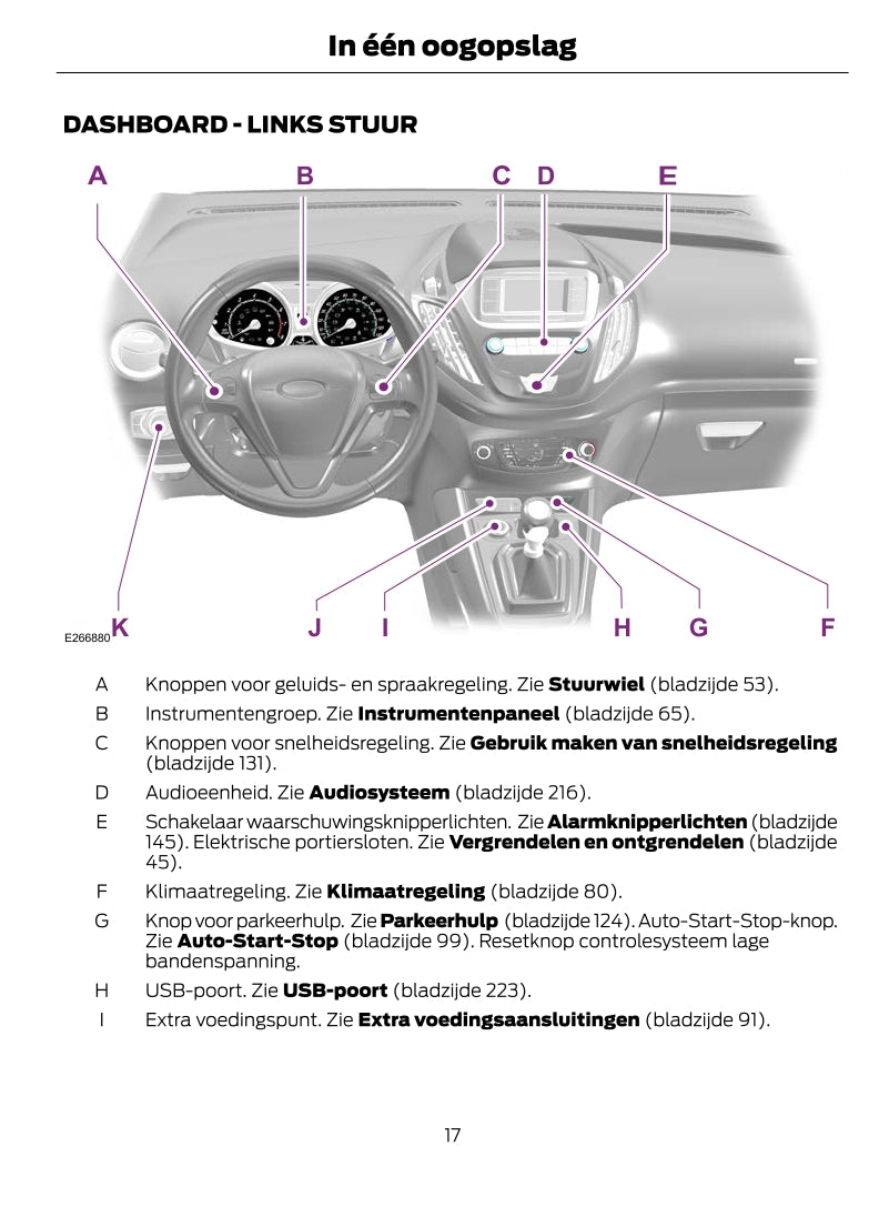 2021-2023 Ford Tourneo Courier / Transit Courier Gebruikershandleiding | Nederlands