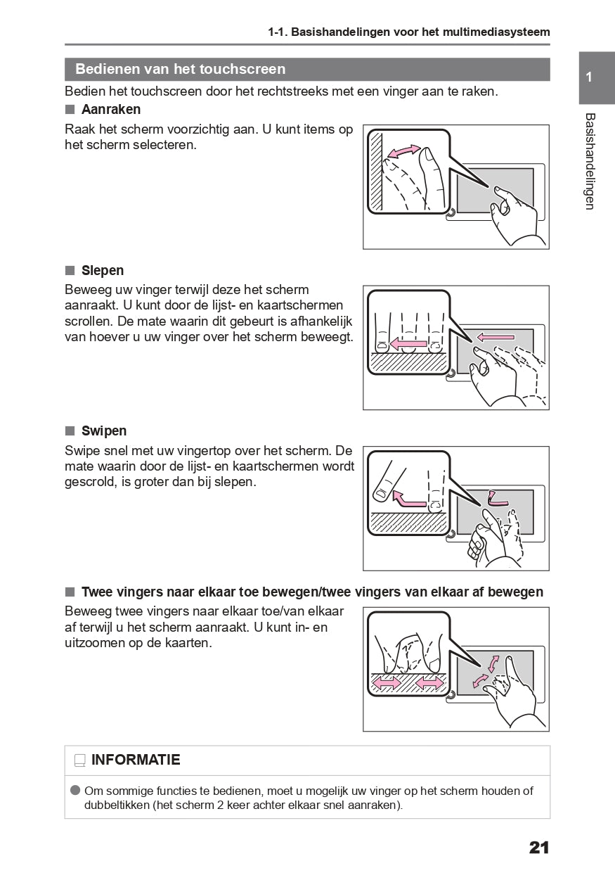 2024 Toyota Corolla Cross Infotainment Manual | Dutch