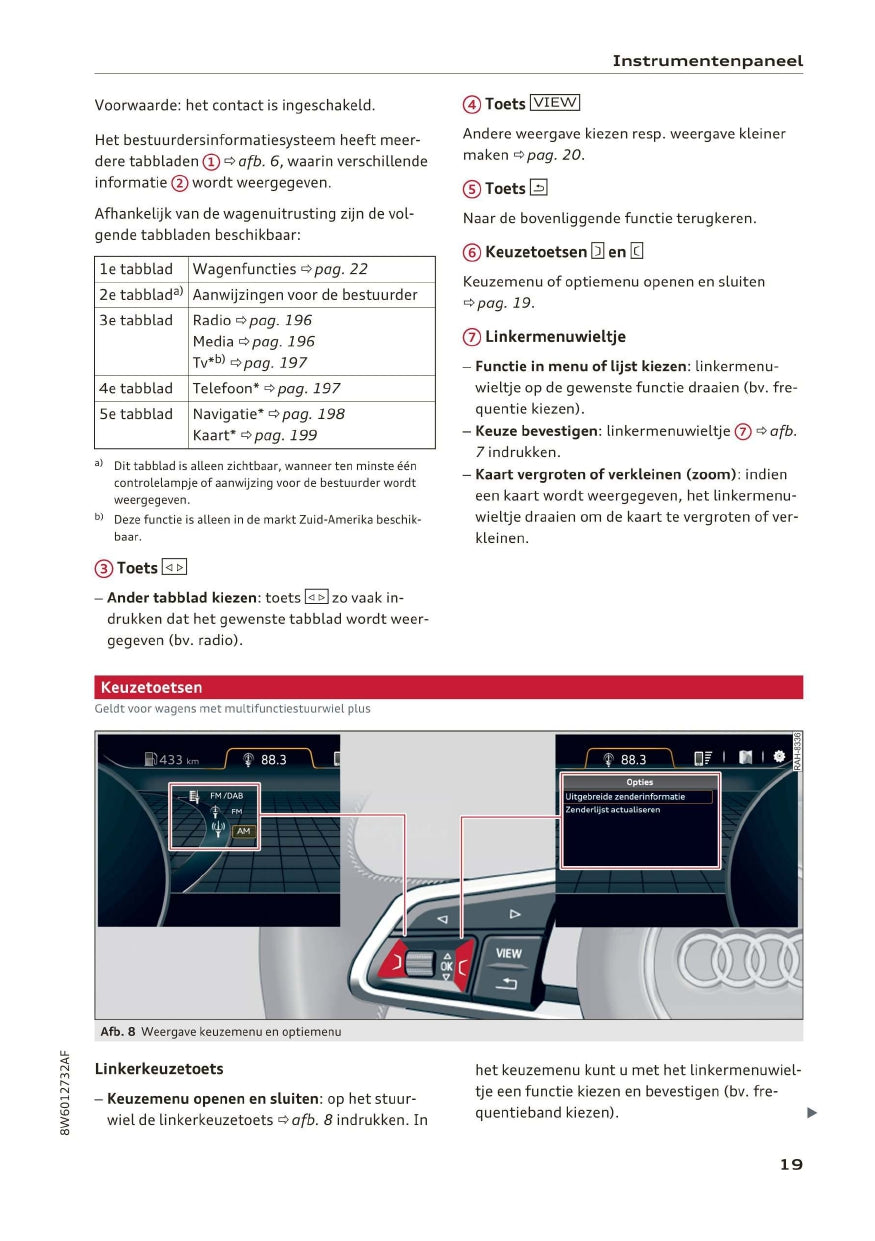 2018 Audi A5/A5 Cabriolet Gebruikershandleiding | Nederlands