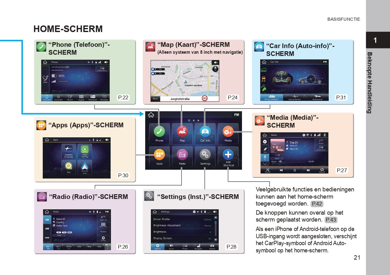 2019 Subaru Outback/Legacy Navigation Manual | Dutch