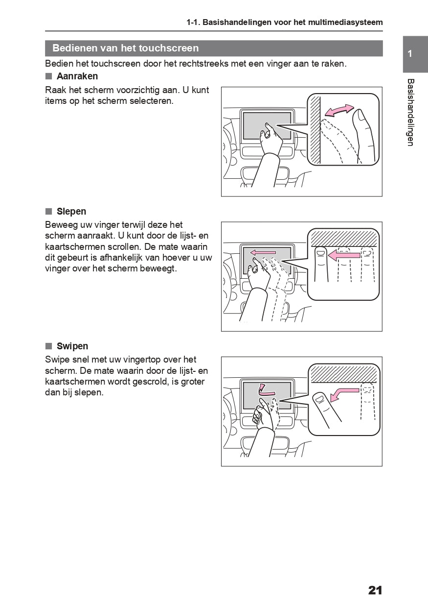 2024 Toyota Yaris Hybrid Infotainment Manual | Dutch