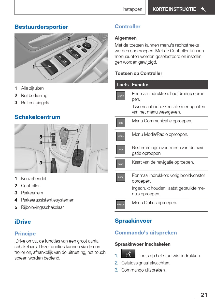 2019 BMW 2 Series Convertible/2 Series Cabrio Owner's Manual | Dutch