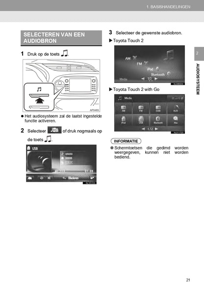 2018-2019 Toyota Yaris Infotainment Manual | Dutch