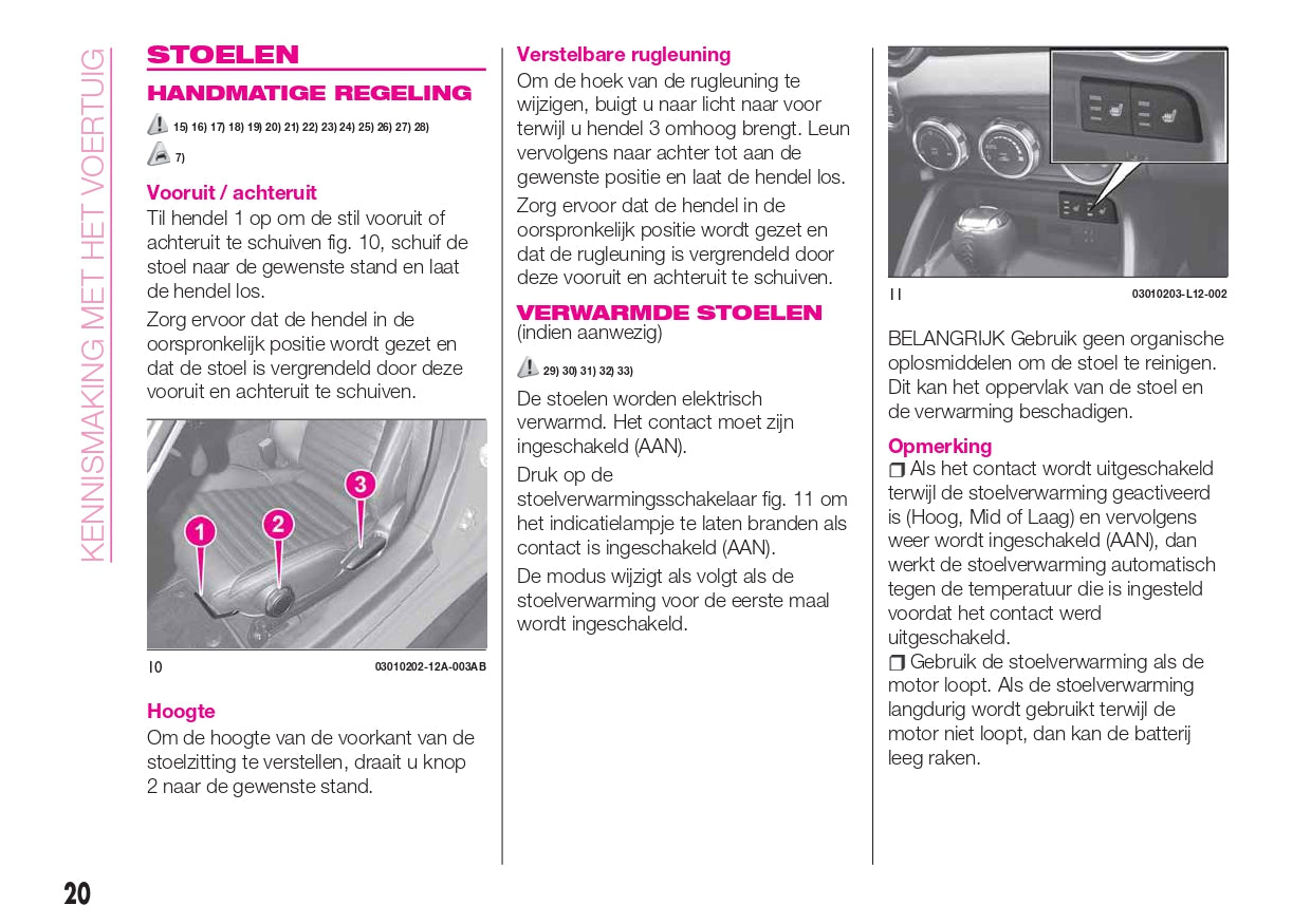 2018-2023 Abarth 124 Spider Gebruikershandleiding | Nederlands