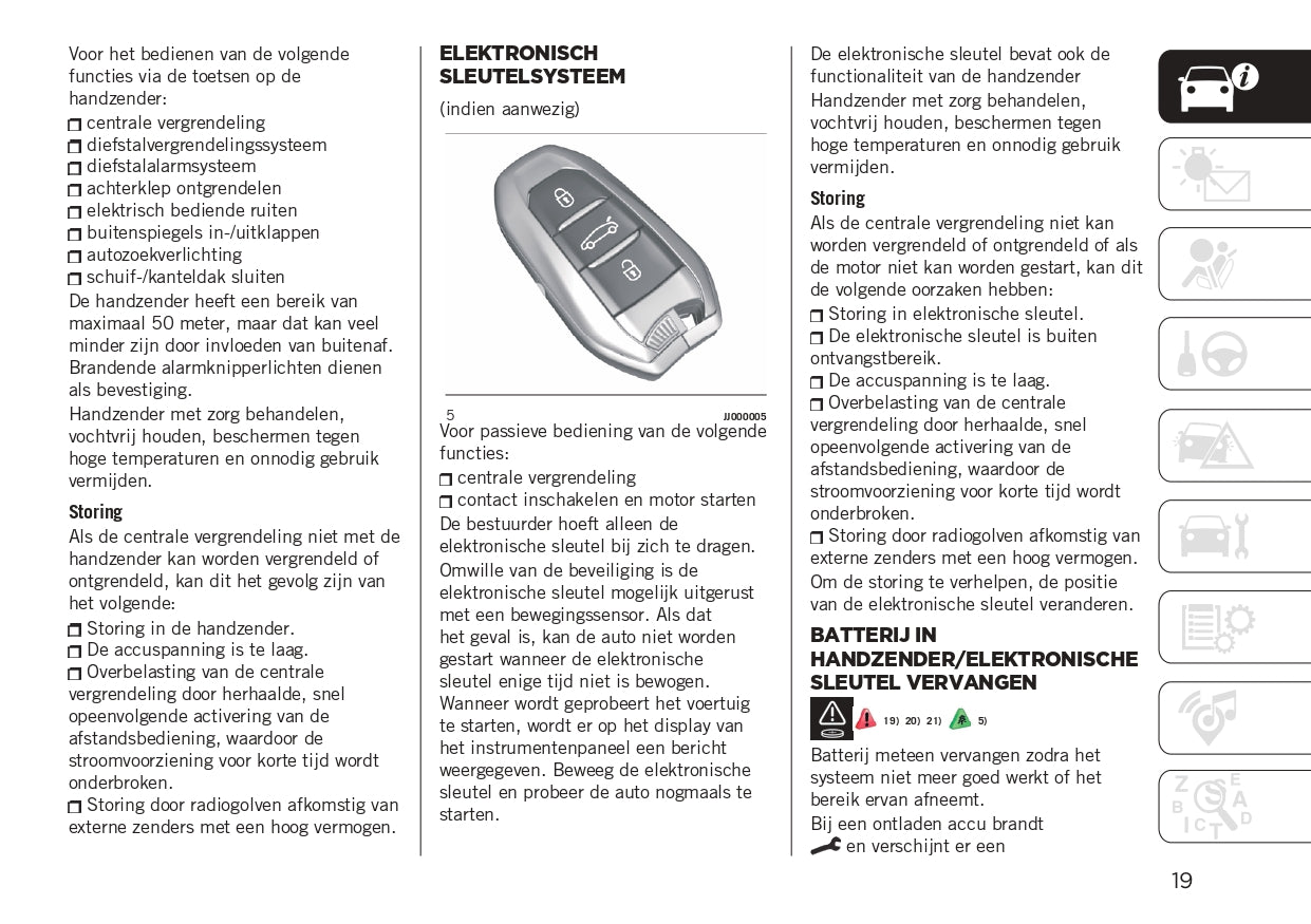 2024 Jeep Avenger Owner's Manual | Dutch