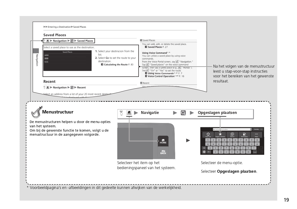 2023 Honda ZR-V HEV Infotainment Manual | Dutch