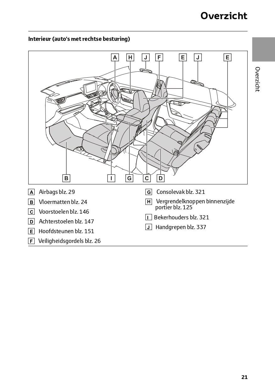 2023-2024 Toyota RAV4 Hybrid Owner's Manual | Dutch