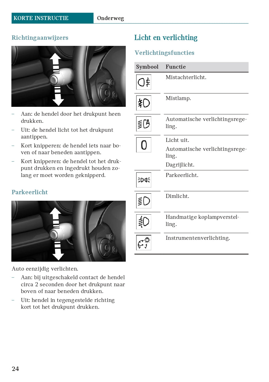 2020 Mini Clubman Owner's Manual | Dutch