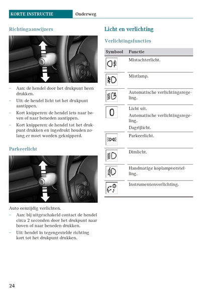 2020 Mini Clubman Owner's Manual | Dutch