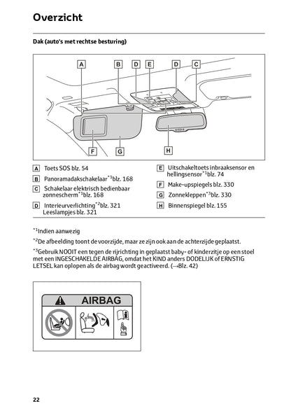 2022-2023 Toyota RAV4 HEV Owner's Manual | Dutch