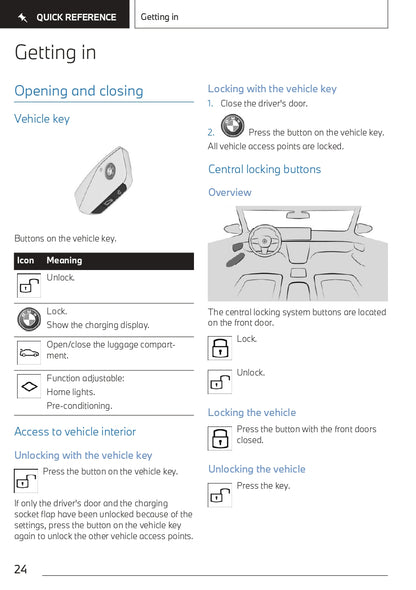 2023 BMW X1 PHEV Owner's Manual | English