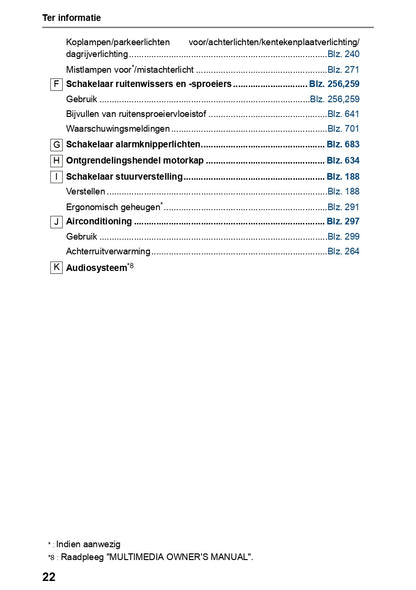 2023-2024 Lexus NX 450h Plus Bedienungsanleitung | Niederländisch